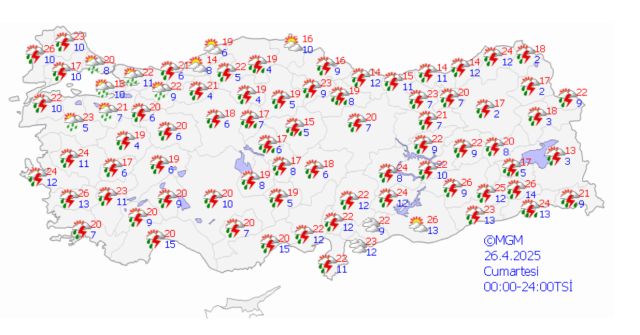 Hafta sonu İstanbul hava durumu nasıl olacak? 26 Nisan Cumartesi İstanbul hava durumu!