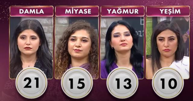 Gelinim Mutfakta günün birincisi kim oldu? 17 Ocak Gelinim Mutfakta çeyrek altını kim kazandı? Gelinim Mutfakta 17 Ocak Puan durumu!