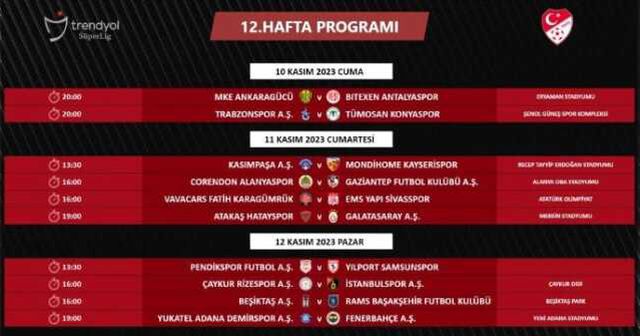 TFF, Süper Lig'de 14 haftalık programı açıkladı! İşte dev derbilerin tarih ve saatleri
