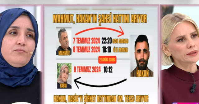 ATV CANLI YAYIN İZLE || 20 ARALIK Esra Erol canlı izleme linki! Esra Erol'da son bölümde neler oldu?