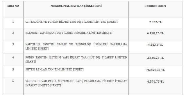 TMSF, Adnan Oktar'ın mallarını satışa çıkardı