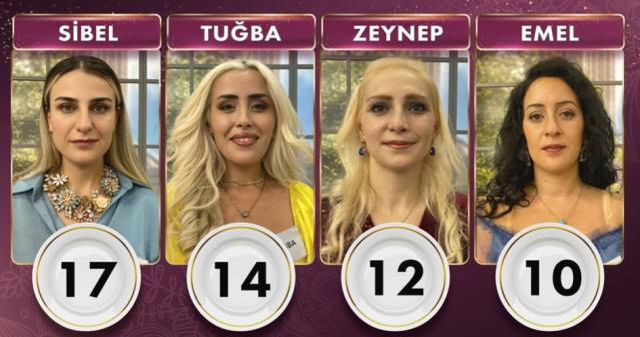 Gelinim Mutfakta bugün kim birinci oldu? 1 Eylül PUAN DURUMU! Gelinim Mutfakta bugün altını kim aldı? Gelinim Mutfakta günün kazananı kim oldu?