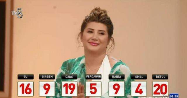 Doya Doya Moda All Star 18 Haziran 2021 kim elendi? Doya Doya Moda All Star 18 Haziran 2021 Puan Durumu nedir?