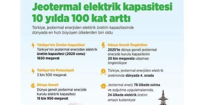 Ali Kidnap kimdir? Ali Kidnap kaç yaşında, nereli?