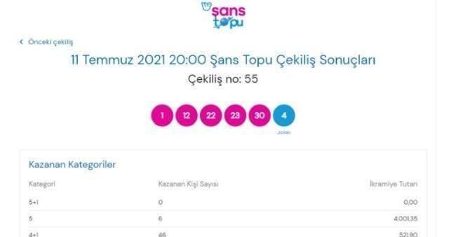 Şans Topu sonuçları açıklandı mı? 11 Temmuz 2021 Çarşamba Şans Topu sonuçlarına nereden bakılır? Şans Topu çekiliş sorgulama ekranı!