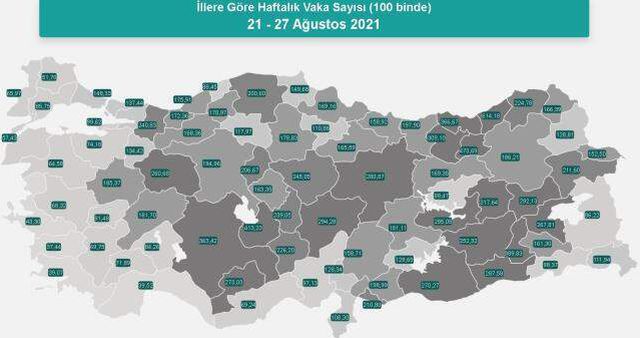 8 Eylül Çarşamba 2021 korona tablosu… Bugünkü corona vaka sayısı açıklandı mı? 8 Eylül koronavirüsten kaç kişi öldü?
