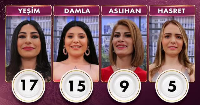 Gelinim Mutfakta bugün kim çeyrek aldı? 24 Haziran PUAN DURUMU! Gelinim Mutfakta bugün kim 1. oldu? Gelinim Mutfakta bugün altını kim aldı?