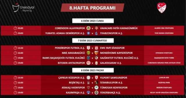 TFF, Süper Lig'de 14 haftalık programı açıkladı! İşte dev derbilerin tarih ve saatleri