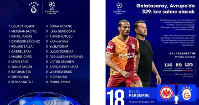 Frankfurt-Galatasaray maç kadrosu ilk 11'ler belli oldu mu? Galatasaray Frankfurt muhtemel 11'ler!