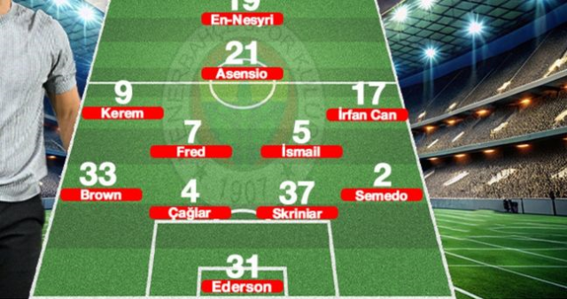 Dinamo Zagreb - Fenerbahçe maç kadrosu, ilk 11'ler belli oldu mu? Fenerbahçe'nin Dinamo maçı 11'i!