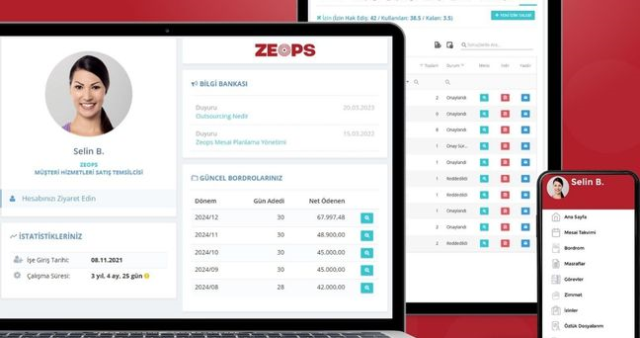 ZEOPS ile Uçtan Uca İK Yönetimi