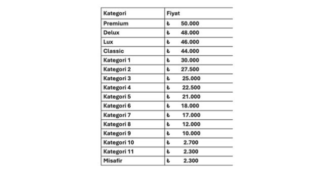 Galatasaray - Liverpool maç biletleri ne zaman satışa çıkacak? Galatasaray - Liverpool maçı bilet fiyatları ne kadar, nereden alınır?