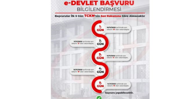 TOKİ başvurusu nasıl yapılır? TOKİ konut başvurusu ne zaman, başvuru şartları neler, ödeme planı nasıl?