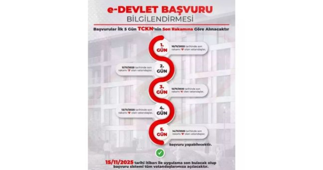 TOKİ 500 BİN KONUT PROJESİ BAŞVURU EKRANI: TOKİ 500 bin konut başvuru şartları neler, başvuru nasıl yapılır, kimler ne zaman başvurabilir?