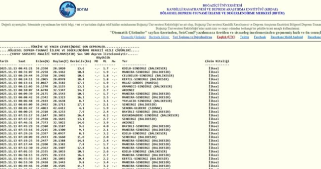 İstanbul'da deprem mi oldu? SON DAKİKA! 13 Kasım İstanbul'da az önce nerede deprem oldu?