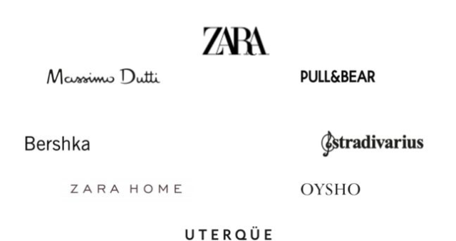 Inditex indirimi ne zaman? Zara, Bershka, Pull&Bear, Oysho, Massimo Dutti, Stradivarius indirimleri ne zaman? Black Friday bu cuma mı?