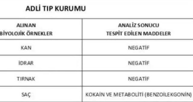 Sadettin Saran tutuklandı mı, gözaltına alındı mı? SON DAKİKA!