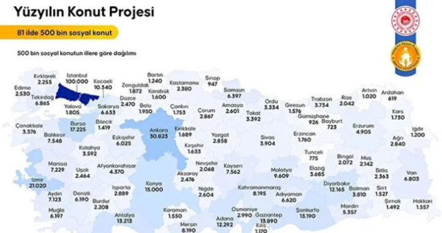 TOKİ 500 bin konut sözleşmeleri ne zaman imzalanacak, konut sözleşme takvimi açıklandı mı? TOKİ peşinatlar ne zaman ödenecek?