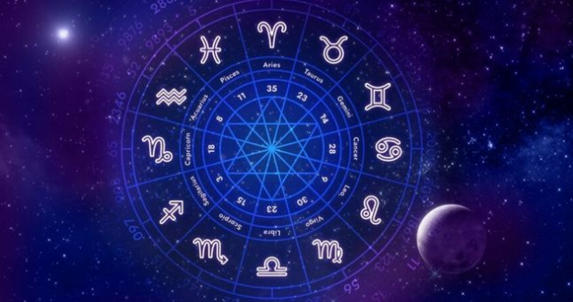 23 Ocak hangi burç? 23 Ocak'ta doğanların burç özellikleri neler? Kova burcu burç uyumları, Kova burçlarını neler bekliyor?