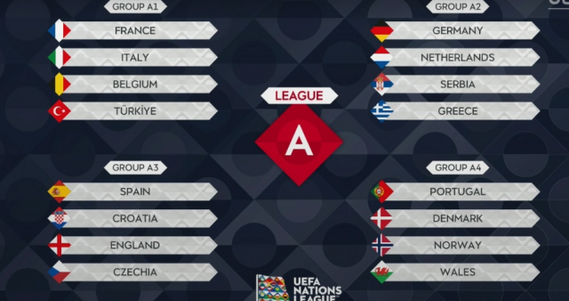 Türkiye Belçika maçı ne zaman? Uluslar Ligi Ligi Türkiye Belçika maçı saat kaçta, hangi kanalda, nerede oynanacak?