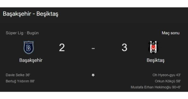 Beşiktaş Başakşehir maç özeti ve golleri! Beşiktaş Başakşehir maçı kaç kaç bitti, golleri kim attı?