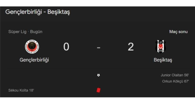 Beşiktaş Gençlerbirliği MAÇ ÖZETİ! Gençlerbirliği Beşiktaş maçı kaç kaç bitti, golleri kim attı?