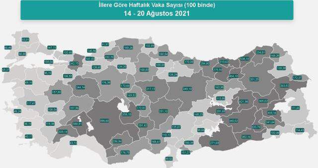 İl il koronavirüs vaka sayıları kaçtır? 14-20 Ağustos İl il güncel koronavirüs risk haritası ve haftalık vaka sayıları açıklandı mı?
