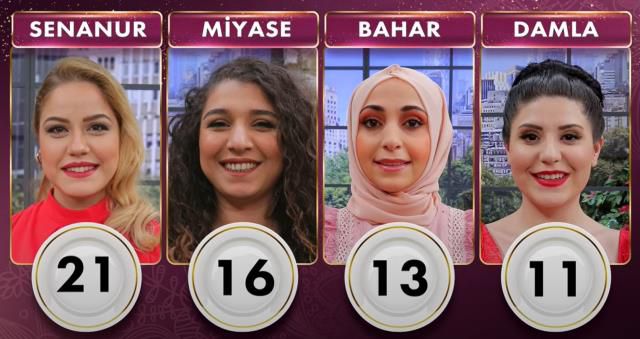 Gelinim Mutfakta günün birincisi kim oldu? 26 Nisan Gelinim Mutfakta çeyrek altını kim kazandı? Gelinim Mutfakta 26 Nisan Puan durumu!