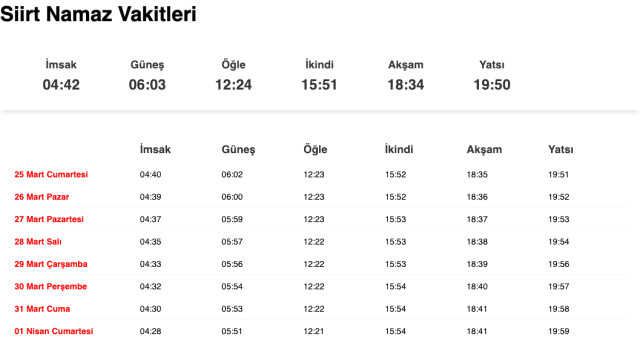 Şanlıurfa, Siirt, Şırnak sahur ne zaman, saat kaçta? 25 Mart Urfa, Siirt, Şırnak imsak vakti! Urfa, Siirt, Şırnak sabah ezanı saat kaçta okunuyor?