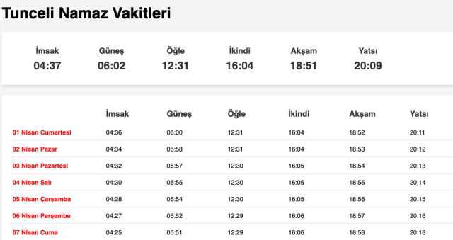 Tokat, Tunceli, Uşak akşam ezanı saat kaçta? 1 Nisan Mart Tokat, Tunceli, Uşak ezan vakitleri! Tokat, Tunceli, Uşak iftar ne zaman?