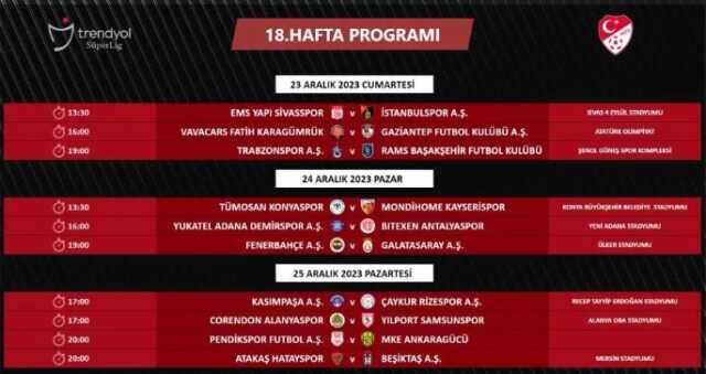 TFF, Süper Lig'de 14 haftalık programı açıkladı! İşte dev derbilerin tarih ve saatleri