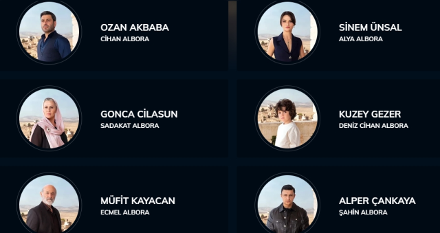 Uzak Şehir oyuncuları kim?