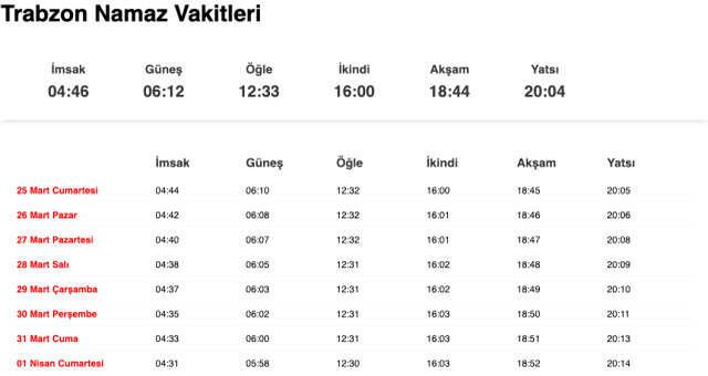 Trabzon sahur ne zaman, saat kaçta? 25 Mart Trabzon imsak vakti! Trabzon sabah ezanı saat kaçta okunuyor?