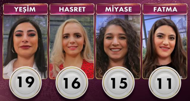 Gelinim Mutfakta günün birincisi kim oldu? 10 Mart Gelinim Mutfakta çeyrek altını kim kazandı? Gelinim Mutfakta 10 Mart Puan durumu!