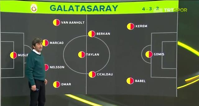 Çıldırtan sözler! Rıdvan Dilmen 'Galatasaraylı dostlar alınmasın' dedi ama tepkiler çığ gibi