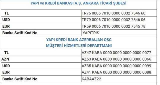 AFAD nasıl bağış yapılır? Deprem AFAD bağış banka hesap numaraları!
