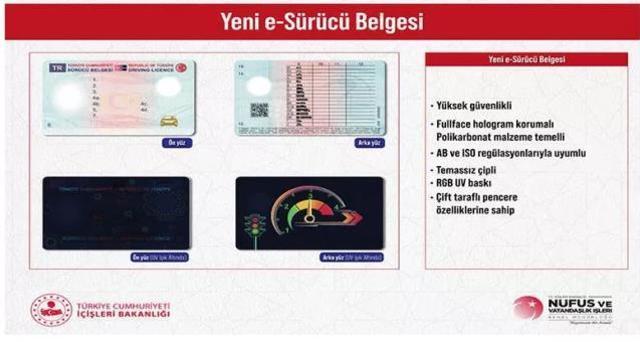 Bakan Soylu açıkladı! E- sürücü belgelerindeki 'Turkey' ibaresi yerine 'Türkiye' ifadesi kullanılmaya başlanacak
