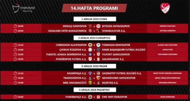 TFF, Süper Lig'de 14 haftalık programı açıkladı! İşte dev derbilerin tarih ve saatleri