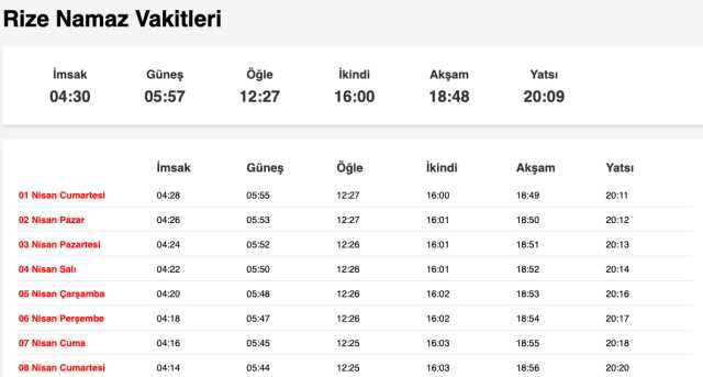 Rize, Trabzon, Ordu sahur ne zaman, saat kaçta? 1 Nisan Trabzon, Rize, Ordu imsak vakti! Ordu, Rize, Trabzon sabah ezanı saat kaçta okunuyor?