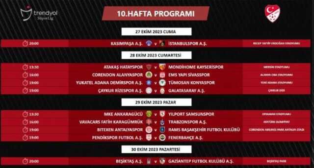 TFF, Süper Lig'de 14 haftalık programı açıkladı! İşte dev derbilerin tarih ve saatleri