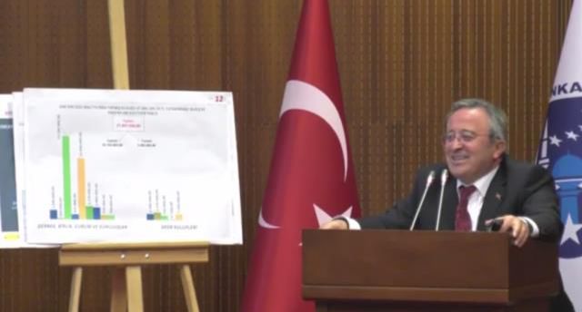 AK Partili isim de kendisine güldü! 'Rakamlarda hata varsa namussuzum' dedi, yanlış hesapladığı ortaya çıktı