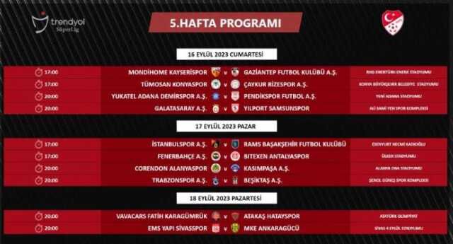 TFF, Süper Lig'de 14 haftalık programı açıkladı! İşte dev derbilerin tarih ve saatleri