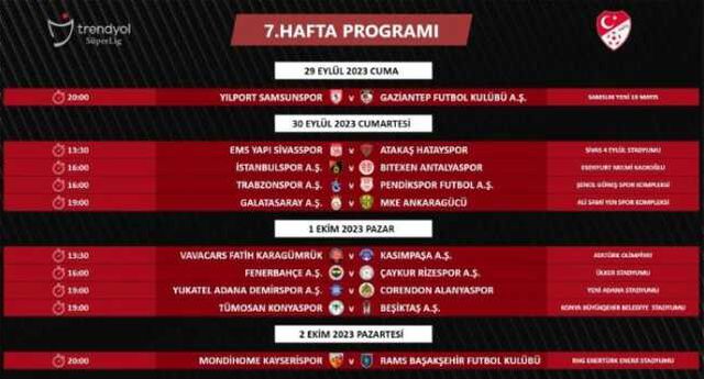 TFF, Süper Lig'de 14 haftalık programı açıkladı! İşte dev derbilerin tarih ve saatleri