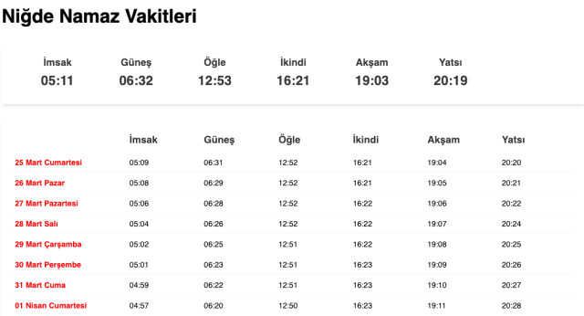 Nevşehir, Niğde, Osmaniye sahur ne zaman, saat kaçta? 25 Mart Nevşehir, Niğde, Osmaniye imsak vakti! Nevşehir, Niğde, Osmaniye sabah ezanı saat kaçta?