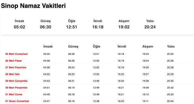 Samsun, Sinop sahur ne zaman, saat kaçta? 25 Mart Samsun, Sinop imsak vakti! Samsun, Sinop sabah ezanı saat kaçta okunuyor?
