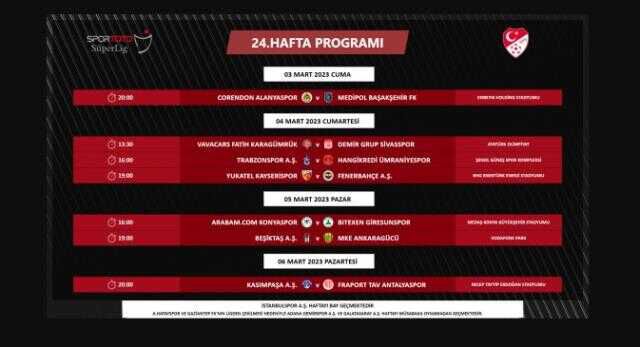Trabzonspor Süper Lig maçı ne zaman? Deprem sonrası Trabzonspor Süper Lig maçı ne zaman yapılacak?