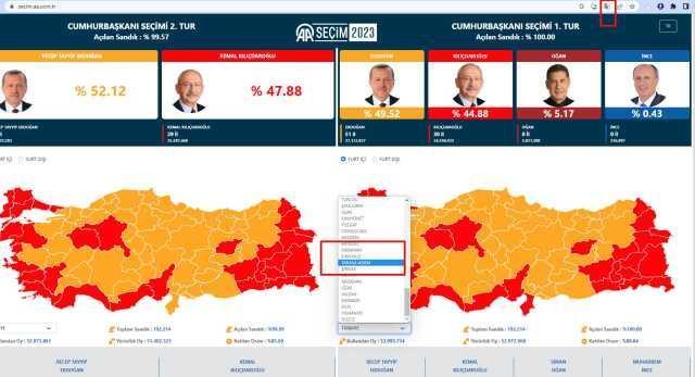 Anadolu Ajansı seçim sonuçları sayfasında illerin arasında 'Kamyonet' ve 'Yarasa Adam' yazdığı iddiası