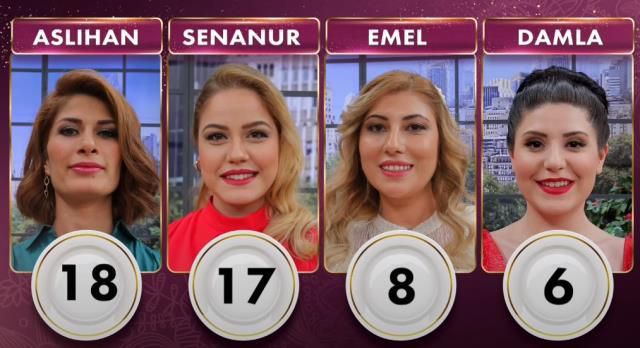 Gelinim Mutfakta kim diskalifiye edildi, neden diskalifiye edildi? DİSKALİFİYE ŞOKU! Gelinim Mutfakta'da kim neden diskalifiye edildi?