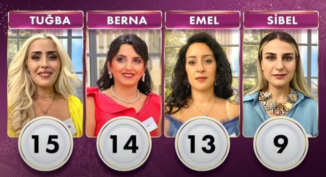 Gelinim Mutfakta bugün kim birinci oldu? 24 Ağustos PUAN DURUMU! Gelinim Mutfakta bugün altını kim aldı? Gelinim Mutfakta günün kazananı kim oldu?