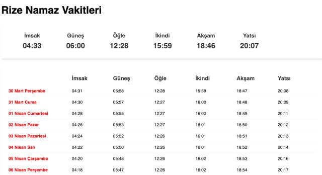 Rize, Trabzon, Ordu sahur ne zaman, saat kaçta? 29 Mart Trabzon, Rize, Ordu imsak vakti! Ordu, Rize, Trabzon sabah ezanı saat kaçta okunuyor?